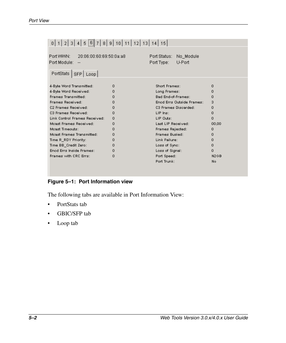 Figure 5-1: port information view, Port information view –2, Figure 5–1 | HP StorageWorks 2.32 SAN Switch User Manual | Page 290 / 348