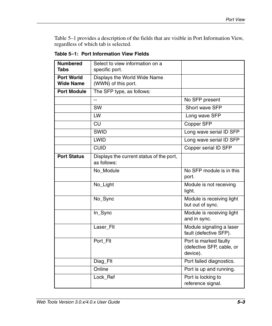 Port information view fields –3 | HP StorageWorks 2.32 SAN Switch User Manual | Page 291 / 348