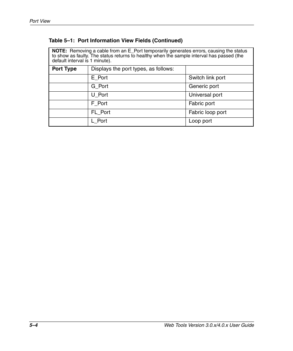 HP StorageWorks 2.32 SAN Switch User Manual | Page 292 / 348