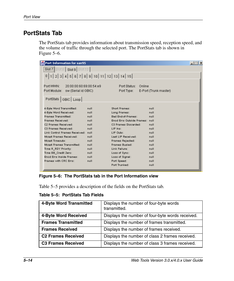 Portstats tab, Table 5-5: portstats tab fields (continued), Portstats tab –14 | The portstats tab in the port information view –14, Portstats tab fields –14 | HP StorageWorks 2.32 SAN Switch User Manual | Page 302 / 348