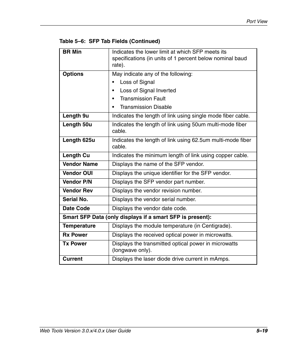 HP StorageWorks 2.32 SAN Switch User Manual | Page 307 / 348