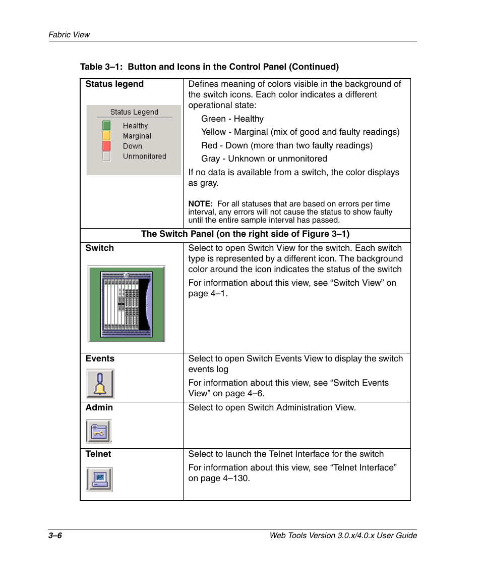 HP StorageWorks 2.32 SAN Switch User Manual | Page 42 / 348