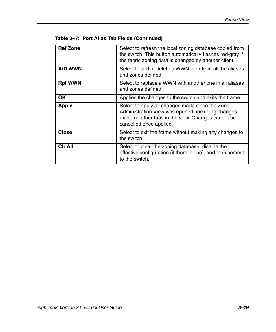 HP StorageWorks 2.32 SAN Switch User Manual | Page 55 / 348