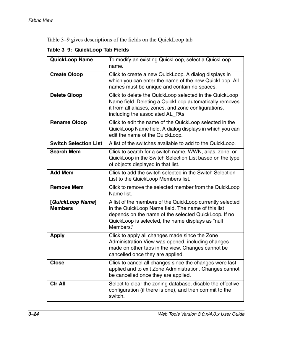 Table 3-9: quickloop tab fields, Quickloop tab fields –24 | HP StorageWorks 2.32 SAN Switch User Manual | Page 60 / 348