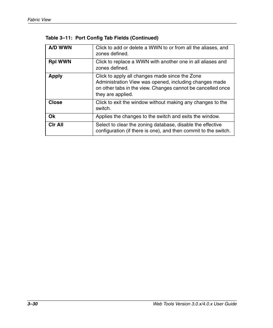 HP StorageWorks 2.32 SAN Switch User Manual | Page 66 / 348