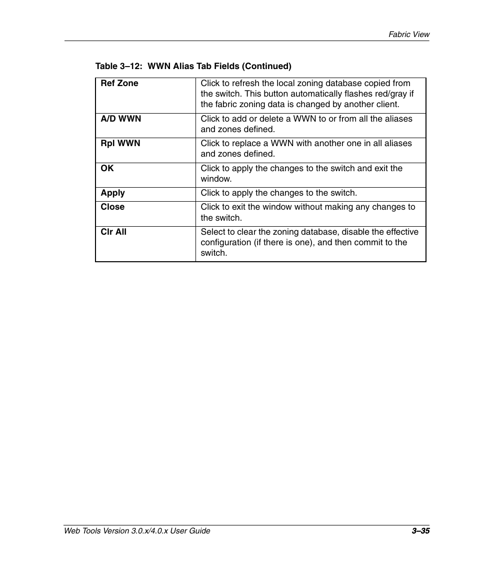 HP StorageWorks 2.32 SAN Switch User Manual | Page 71 / 348