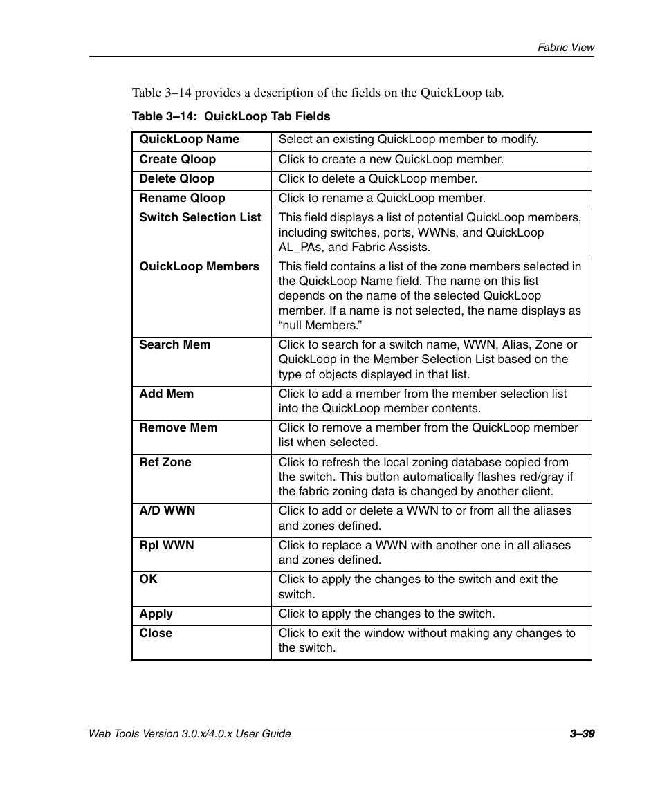 Table 3-14: quickloop tab fields, Quickloop tab fields –39 | HP StorageWorks 2.32 SAN Switch User Manual | Page 75 / 348