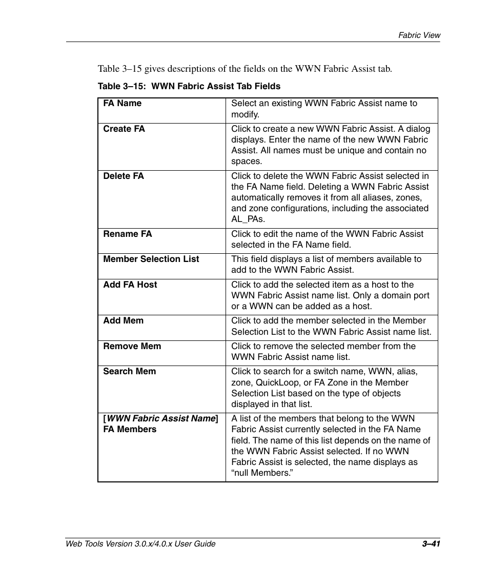 Table 3-15: wwn fabric assist tab fields, Wwn fabric assist tab fields –41 | HP StorageWorks 2.32 SAN Switch User Manual | Page 77 / 348