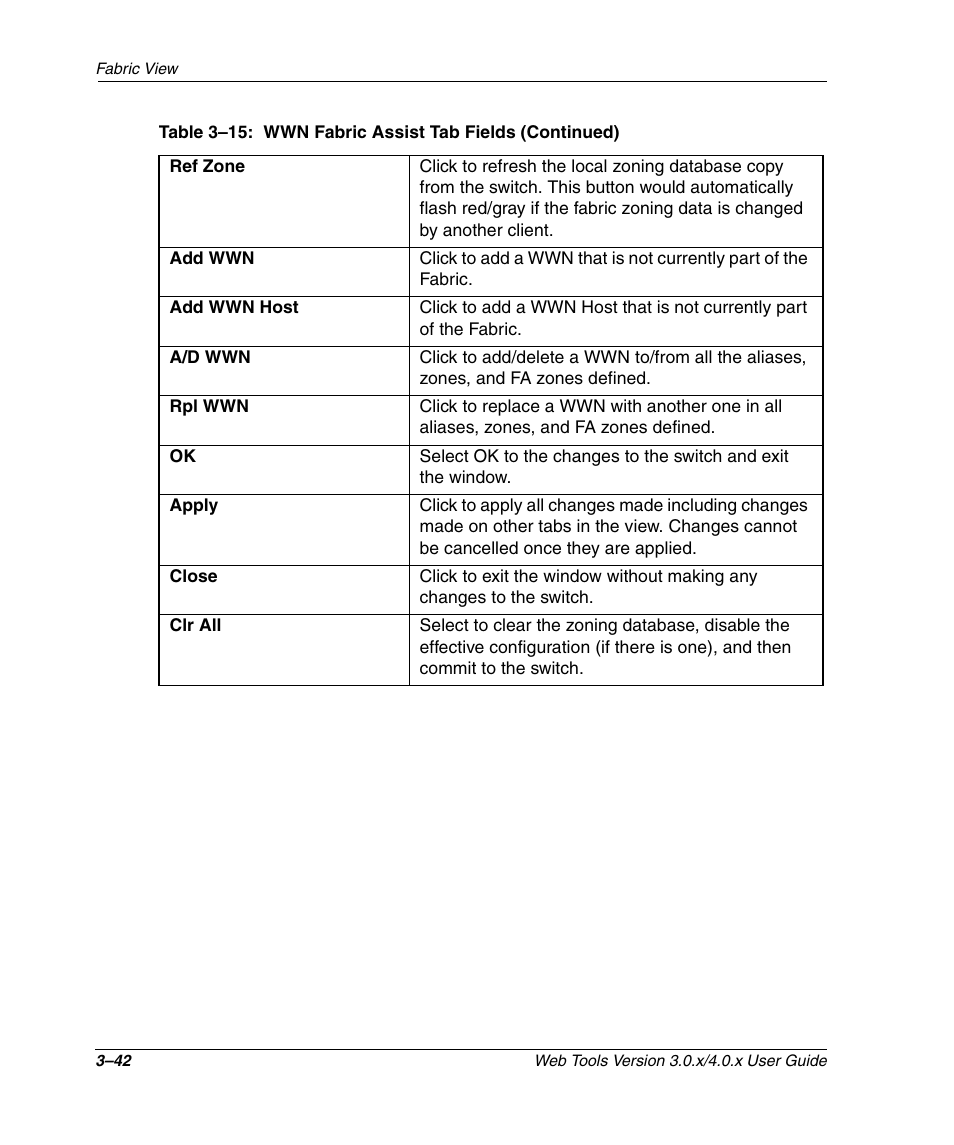 HP StorageWorks 2.32 SAN Switch User Manual | Page 78 / 348