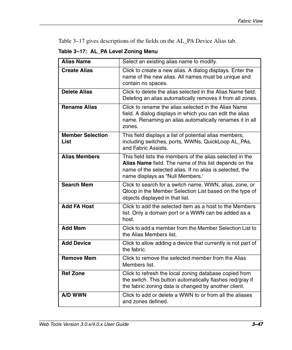 Table 3-17: al_pa level zoning menu, Al_pa level zoning menu –47 | HP StorageWorks 2.32 SAN Switch User Manual | Page 83 / 348