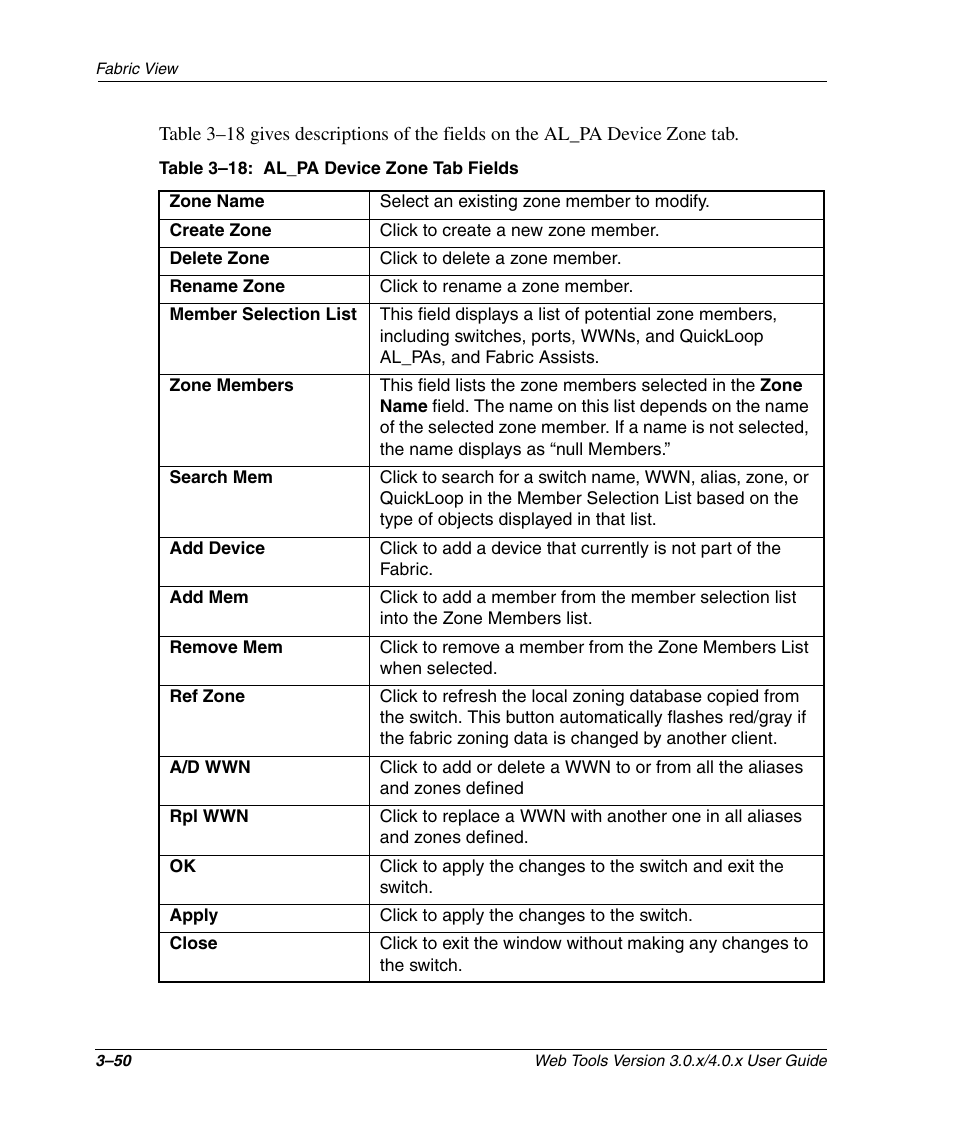 Table 3-18: al_pa device zone tab fields, Al_pa device zone tab fields –50 | HP StorageWorks 2.32 SAN Switch User Manual | Page 86 / 348