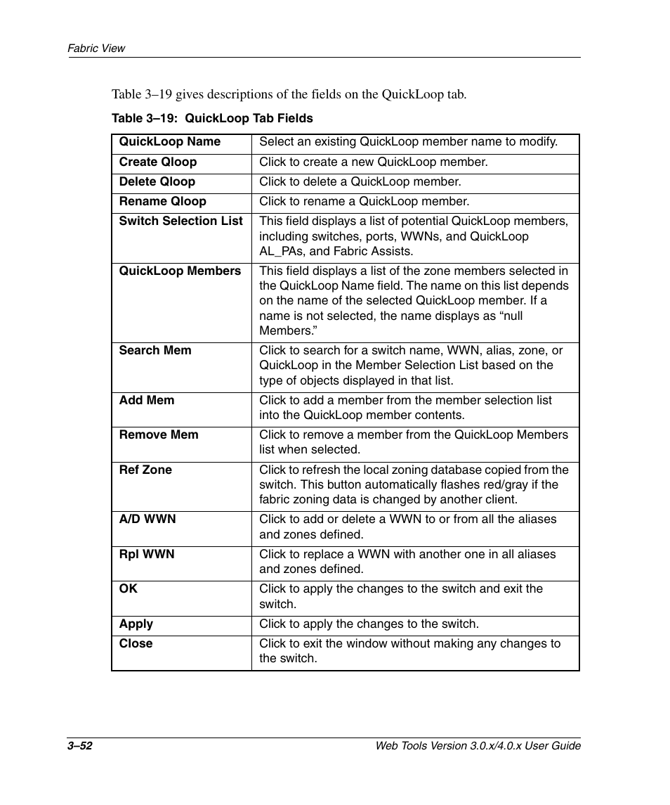 Table 3-19: quickloop tab fields, Quickloop tab fields –52 | HP StorageWorks 2.32 SAN Switch User Manual | Page 88 / 348