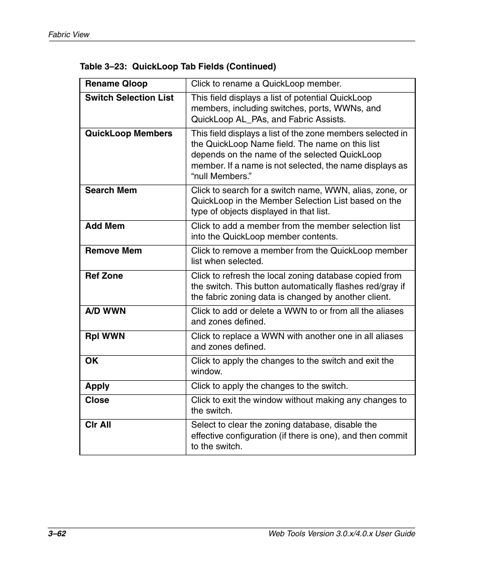 HP StorageWorks 2.32 SAN Switch User Manual | Page 98 / 348
