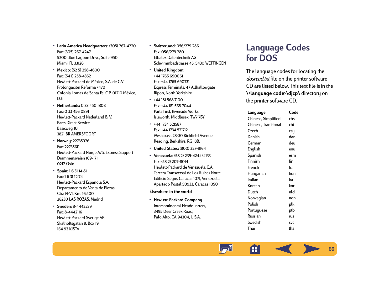 Language codes for dos | HP Deskjet 642c Printer User Manual | Page 69 / 70