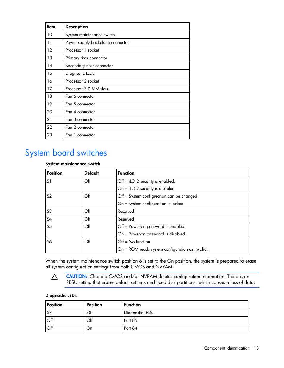 System board switches | HP ProLiant DL385 G6 Server User Manual | Page 13 / 106