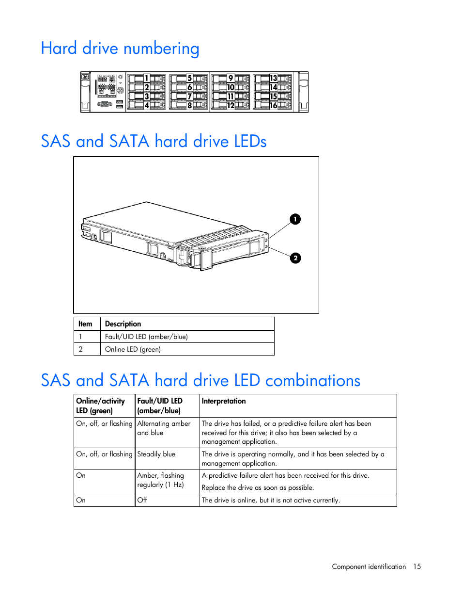 Hard drive numbering, Sas and sata hard drive leds, Sas and sata hard drive led combinations | HP ProLiant DL385 G6 Server User Manual | Page 15 / 106