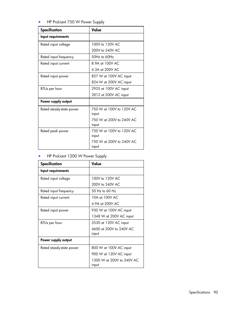 HP ProLiant DL385 G6 Server User Manual | Page 90 / 106