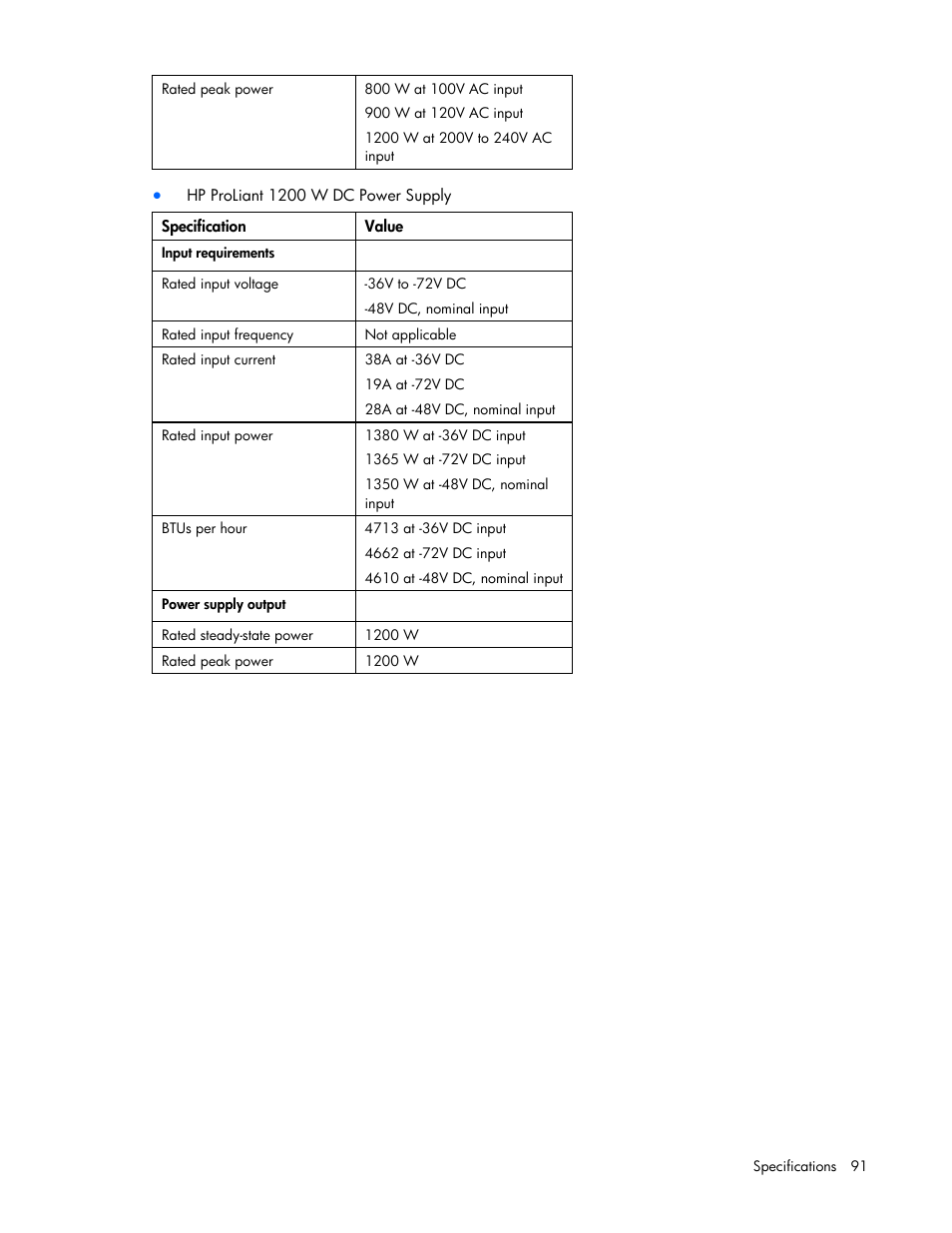 HP ProLiant DL385 G6 Server User Manual | Page 91 / 106