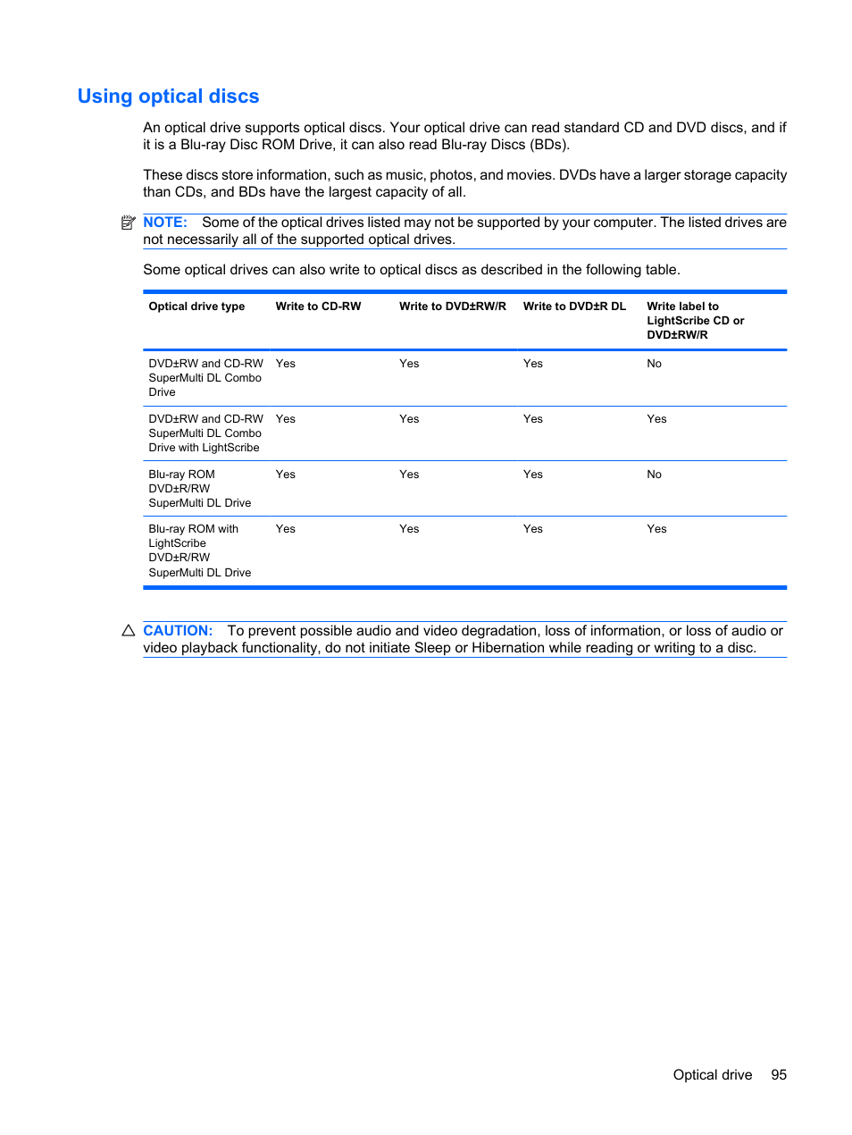 Using optical discs | HP Pavilion dv4-2116tx Entertainment Notebook PC User Manual | Page 107 / 167