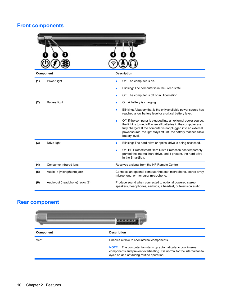 Front components, Rear component, Front components rear component | HP Pavilion dv4-2116tx Entertainment Notebook PC User Manual | Page 22 / 167