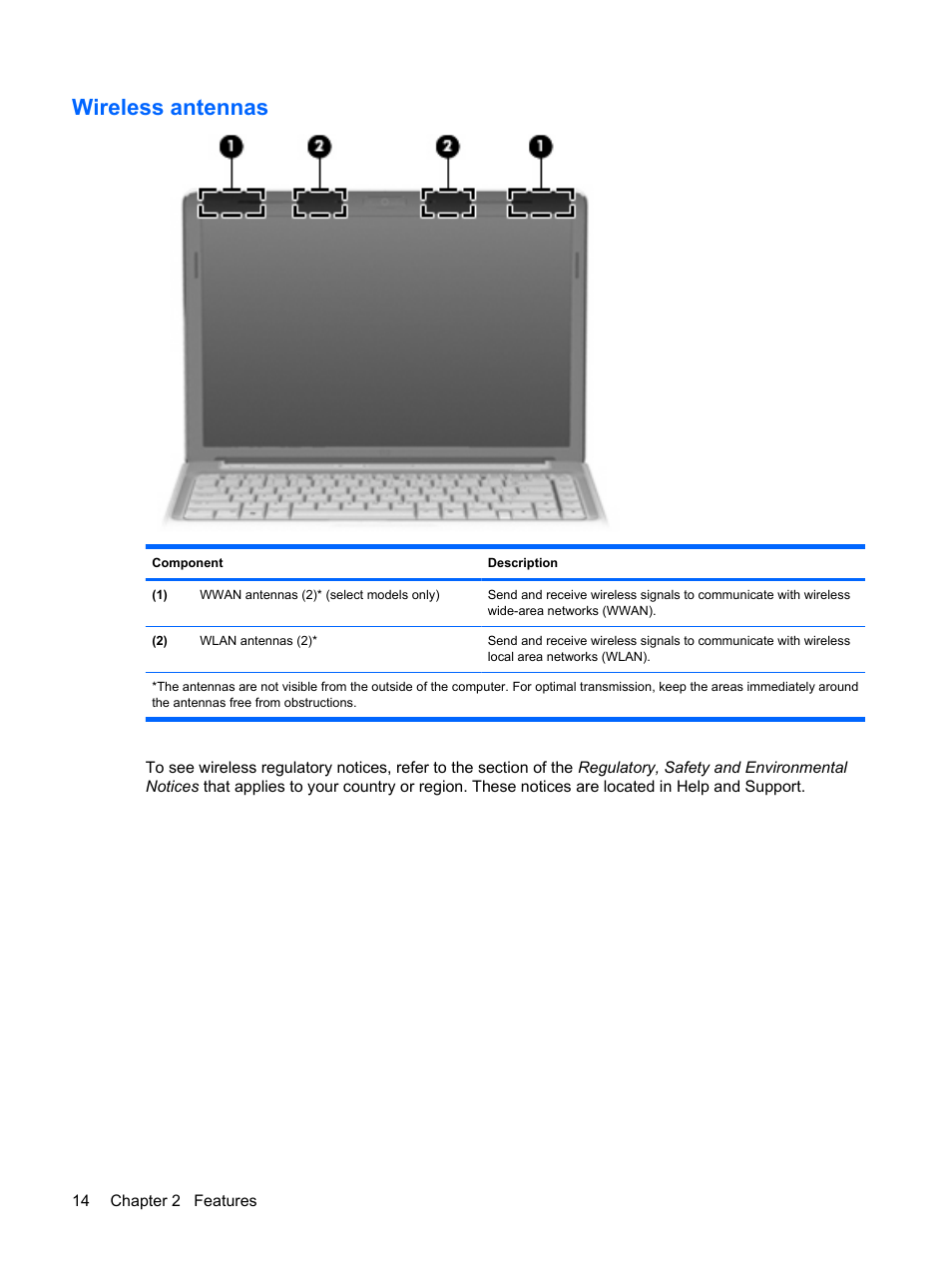 Wireless antennas | HP Pavilion dv4-2116tx Entertainment Notebook PC User Manual | Page 26 / 167