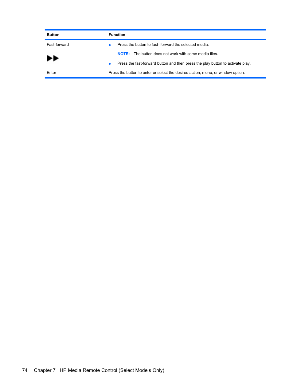 HP Pavilion dv4-2116tx Entertainment Notebook PC User Manual | Page 86 / 167