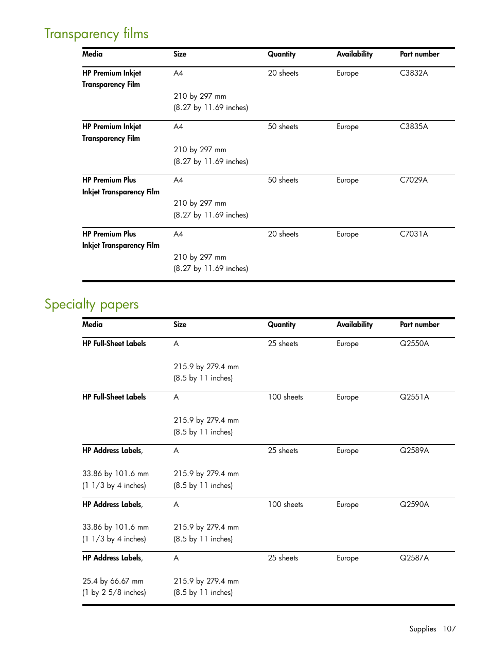 Transparency films specialty papers | HP Deskjet 460cb Mobile Printer User Manual | Page 107 / 132