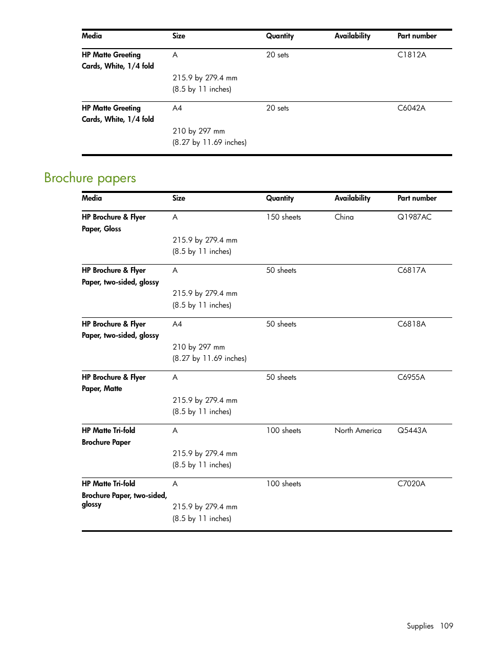 Brochure papers | HP Deskjet 460cb Mobile Printer User Manual | Page 109 / 132