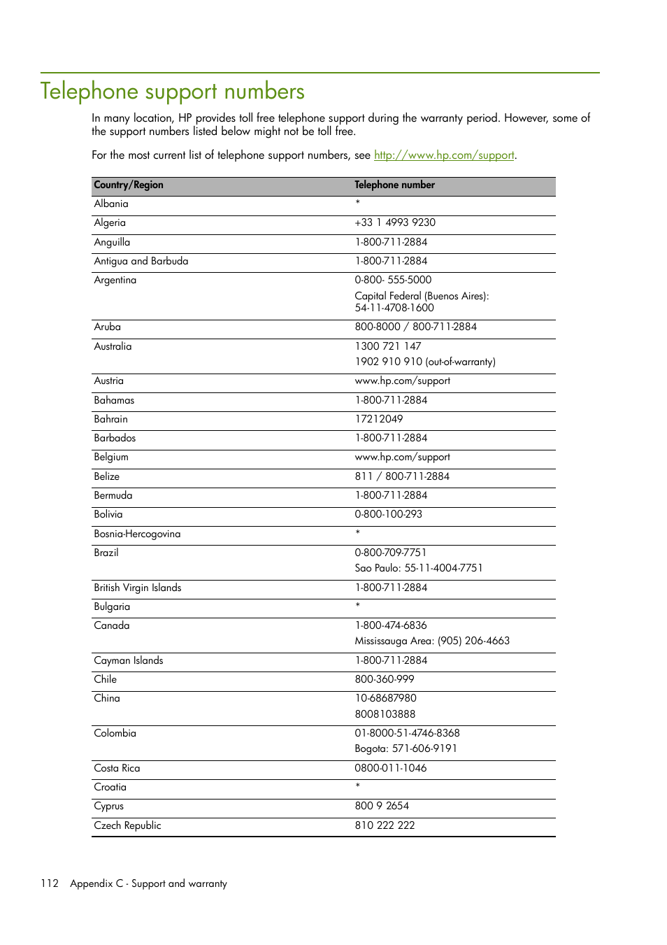 Telephone support numbers | HP Deskjet 460cb Mobile Printer User Manual | Page 112 / 132