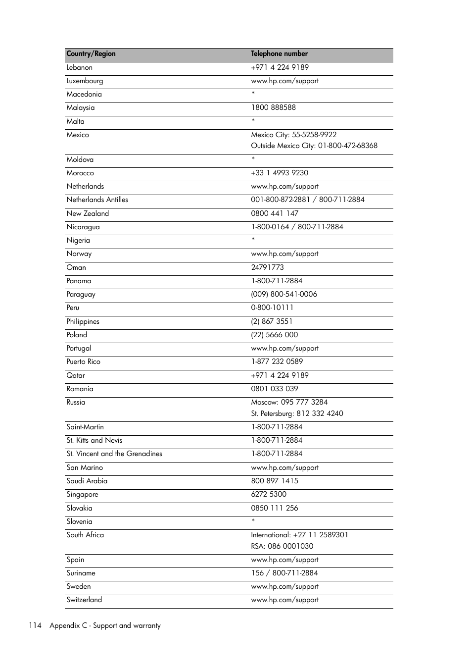 HP Deskjet 460cb Mobile Printer User Manual | Page 114 / 132