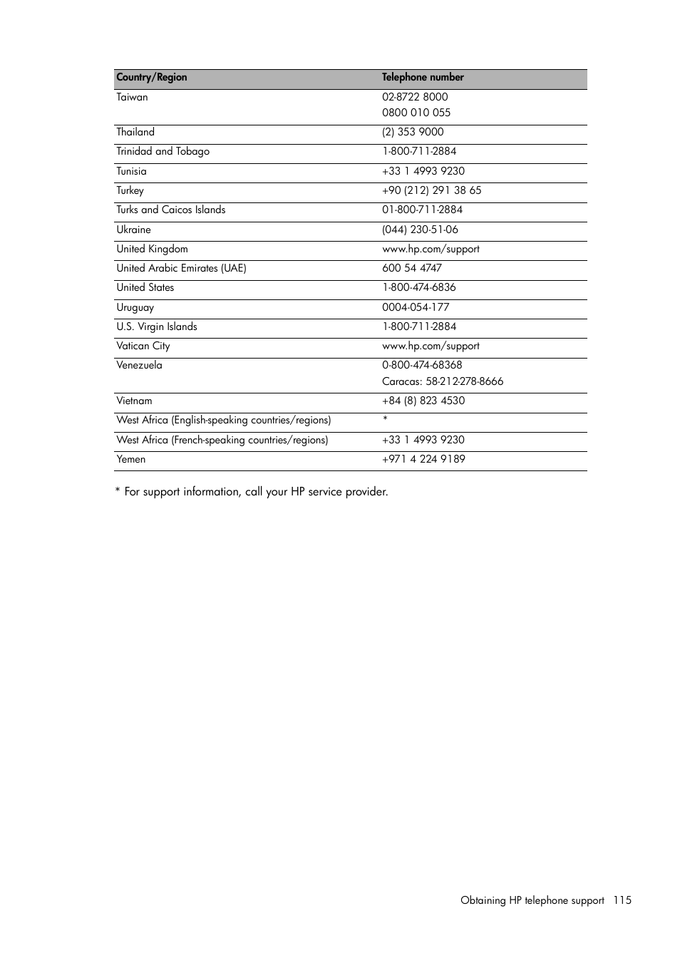HP Deskjet 460cb Mobile Printer User Manual | Page 115 / 132