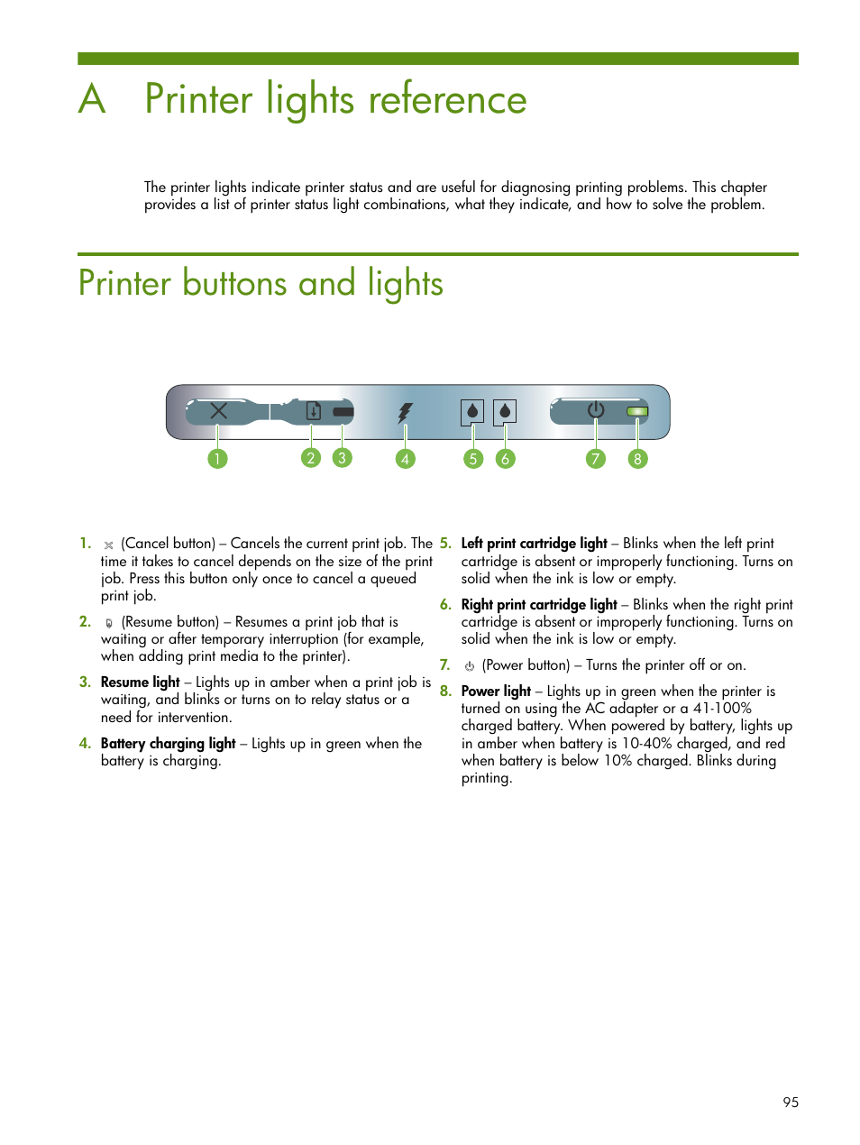 Printer lights reference, Printer buttons and lights, A printer lights reference | HP Deskjet 460cb Mobile Printer User Manual | Page 95 / 132