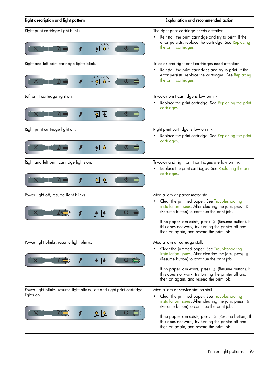 HP Deskjet 460cb Mobile Printer User Manual | Page 97 / 132