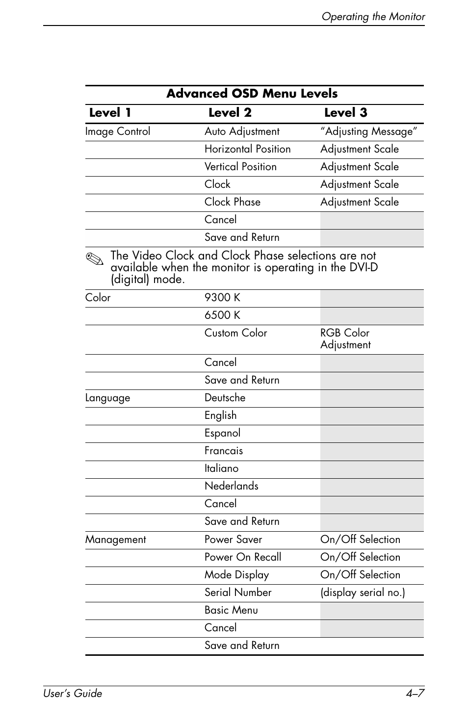 HP Pavilion f1904 19 inch LCD Monitor User Manual | Page 25 / 46