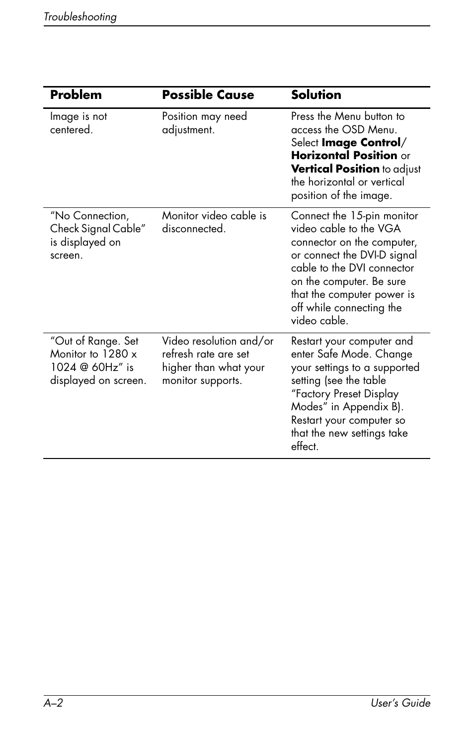 HP Pavilion f1904 19 inch LCD Monitor User Manual | Page 30 / 46