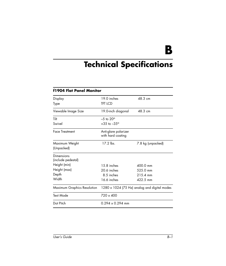 Technical specifications, For f1904 monitor, Entering user modes | HP Pavilion f1904 19 inch LCD Monitor User Manual | Page 33 / 46