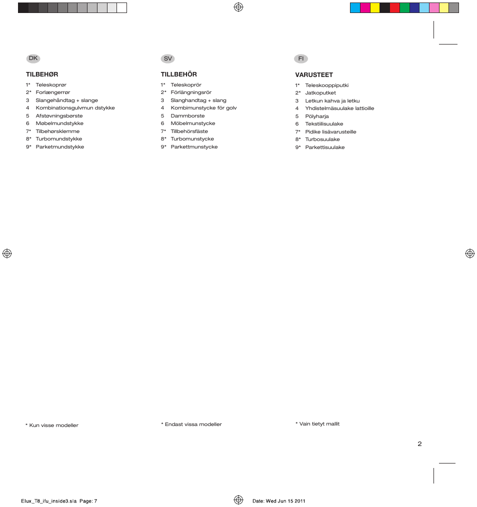 AEG AET3520 User Manual | Page 7 / 104