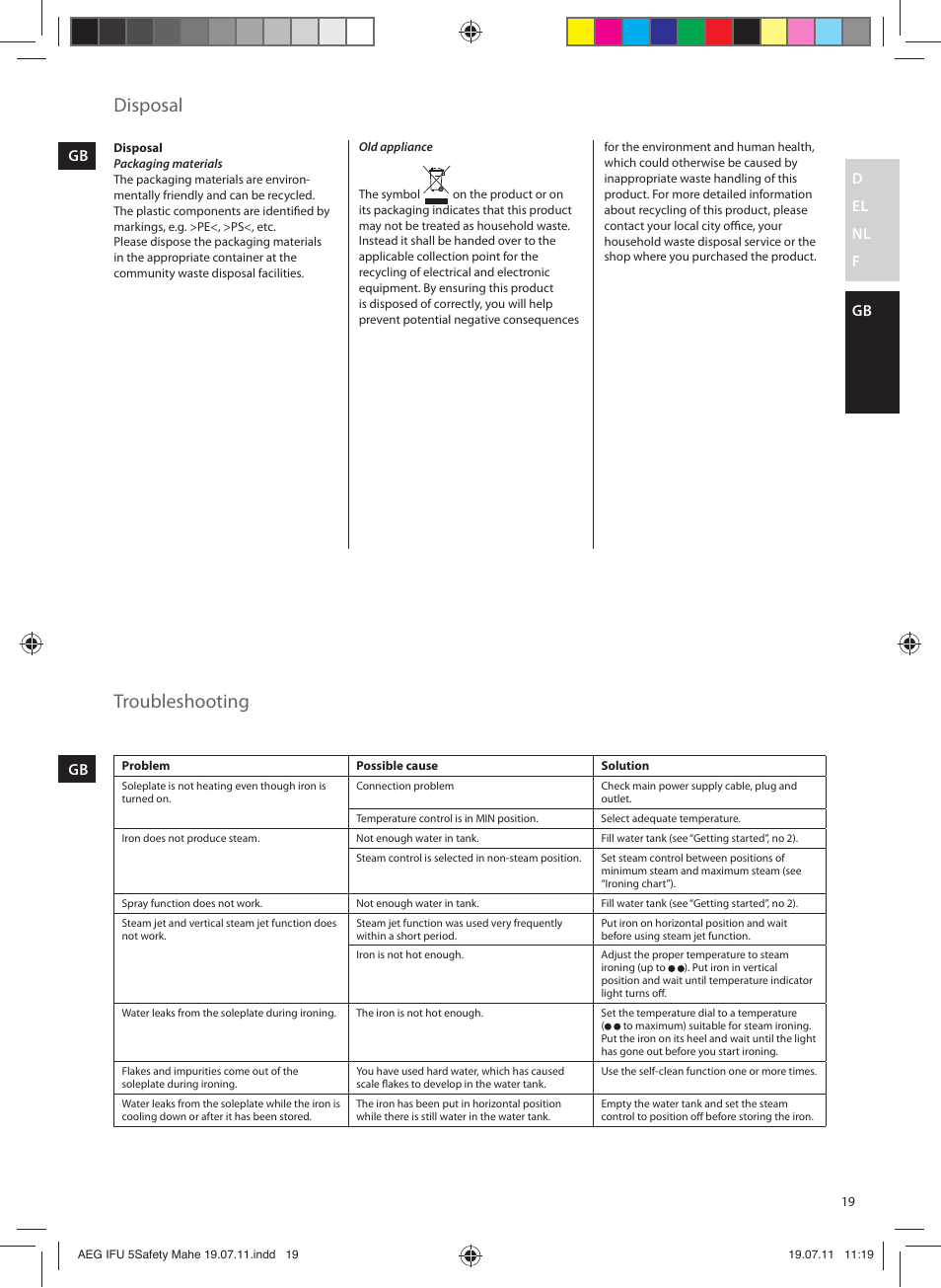 Disposal, Troubleshooting | AEG DB8040 User Manual | Page 19 / 20