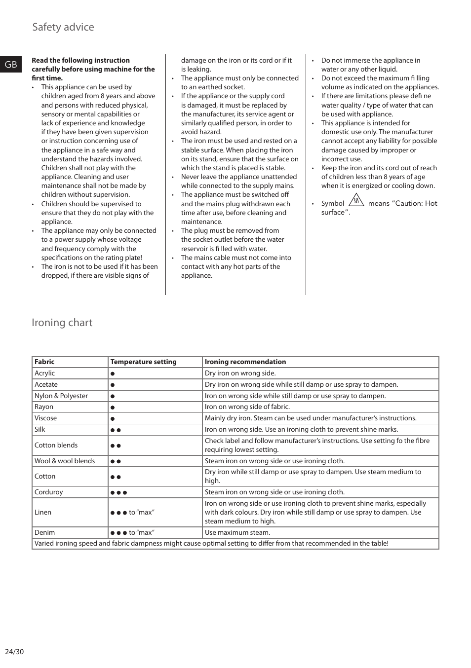 Safety advice, Ironing chart | AEG DBS2300 User Manual | Page 24 / 30