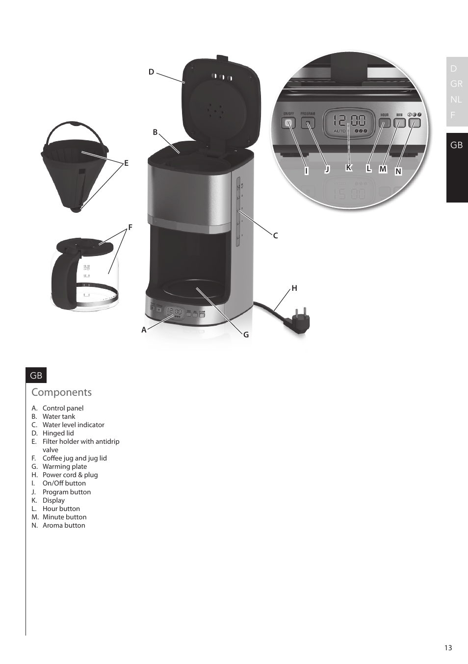 Components | AEG KF7500 User Manual | Page 13 / 20