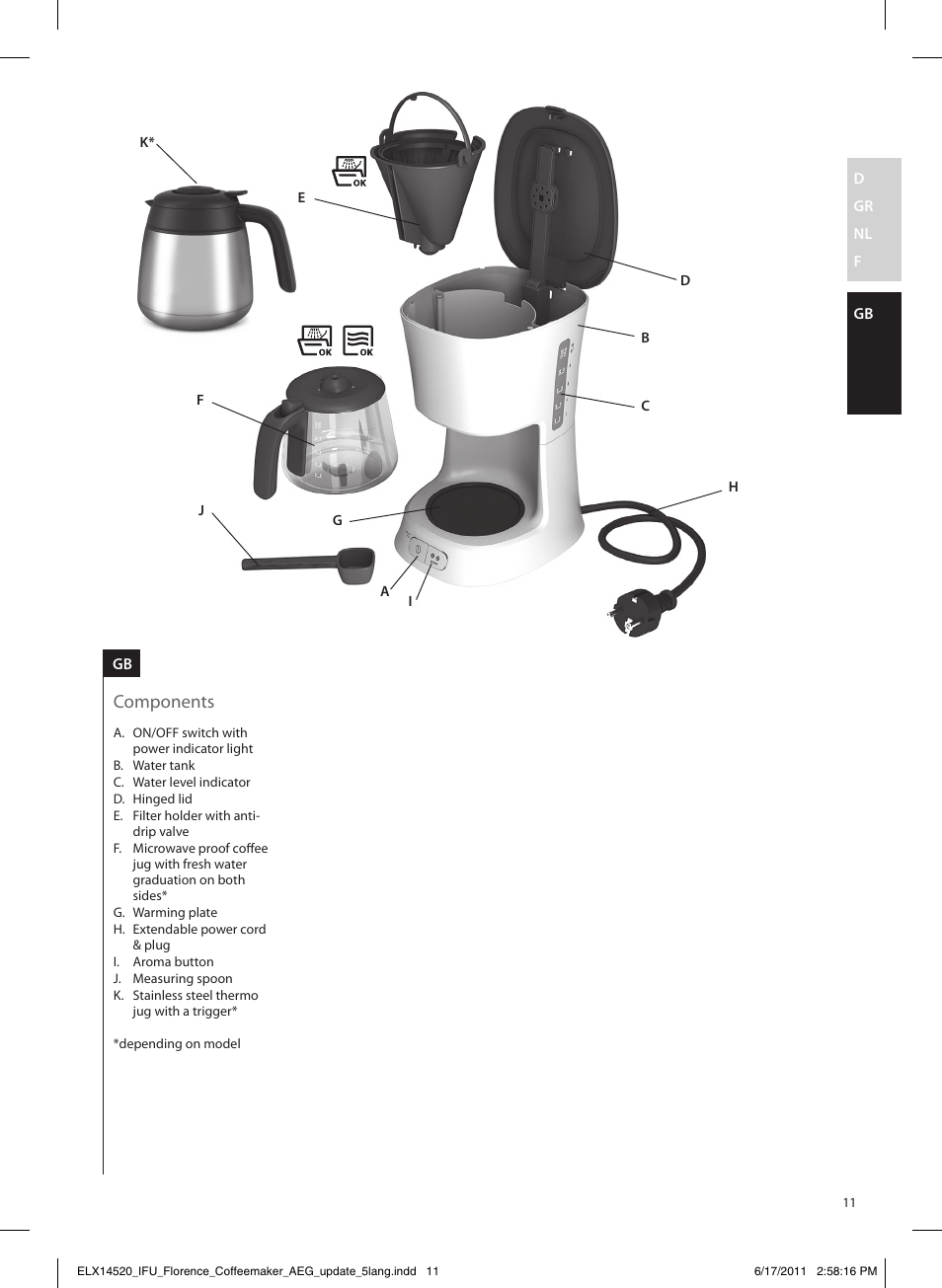 Components | AEG KF5110 User Manual | Page 11 / 16