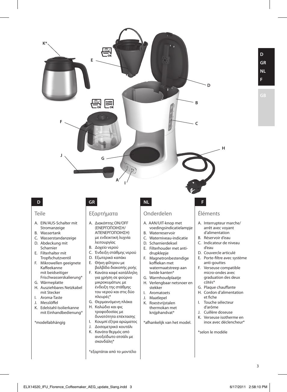 Teile, Éléments, Onderdelen | Εξαρτήματα | AEG KF5110 User Manual | Page 3 / 16