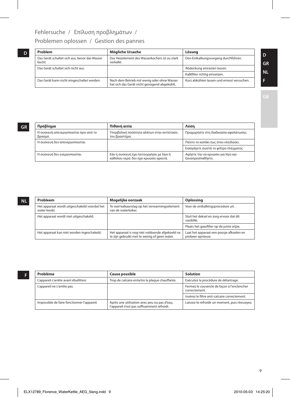 Fehlersuche, Gestion des pannes, Problemen oplossen | Επίλυση προβλημάτων | AEG EWA5210 User Manual | Page 9 / 16