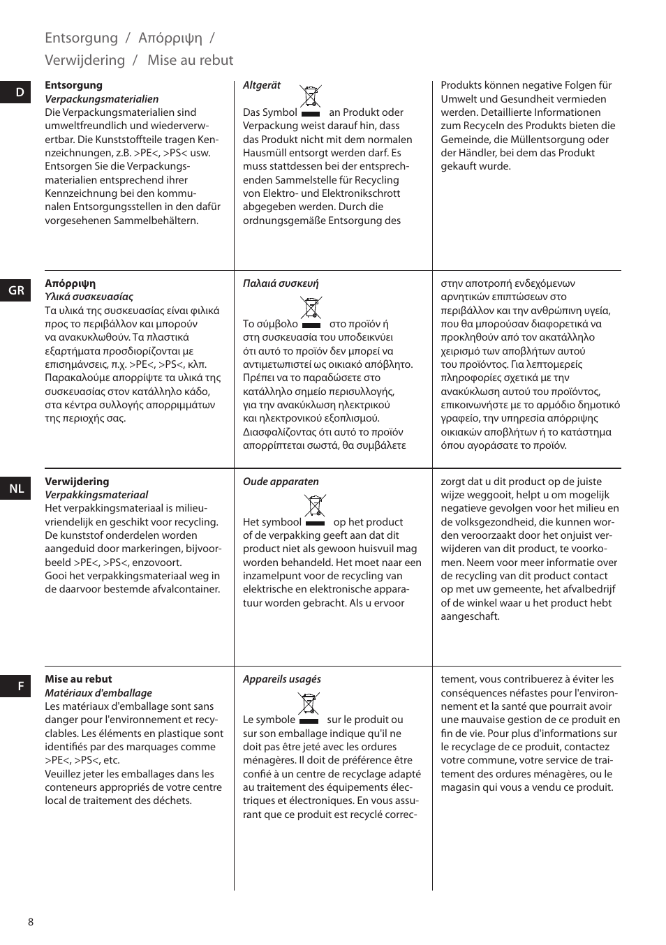 Entsorgung, Mise au rebut verwijdering, Απόρριψη | AEG AT5010 User Manual | Page 8 / 12