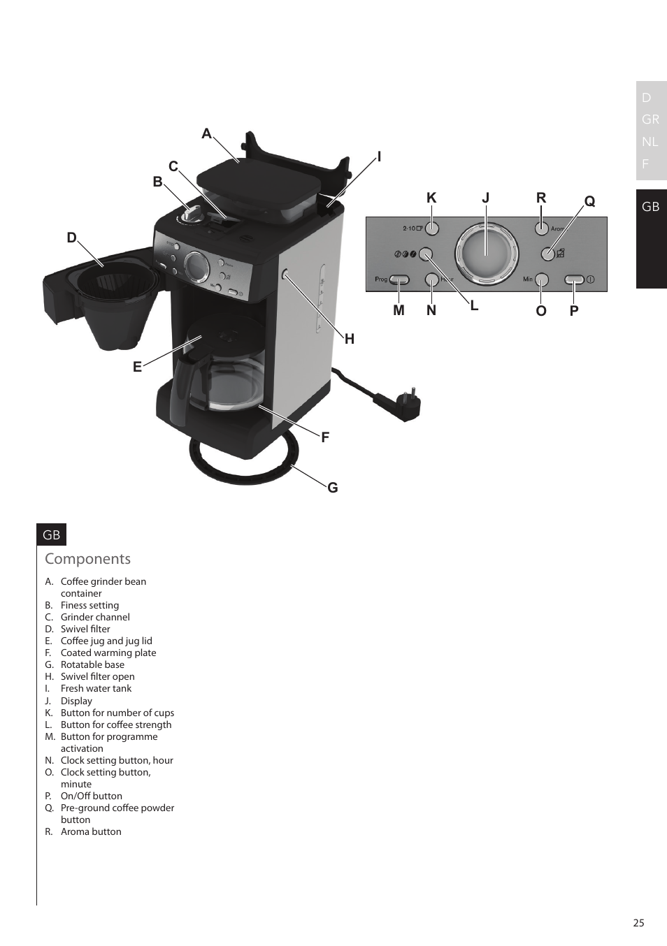 Components | AEG KAM300 User Manual | Page 25 / 36