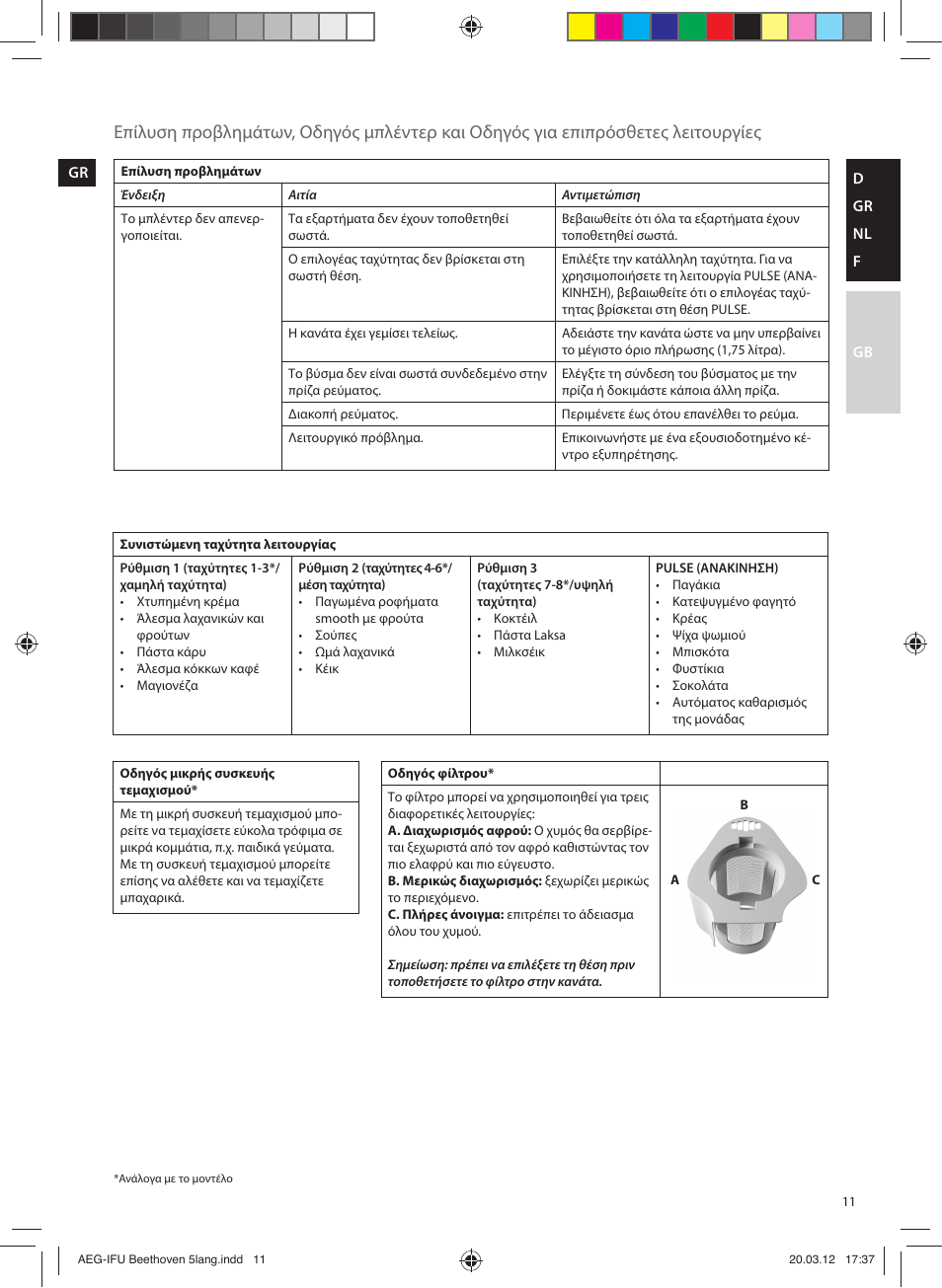AEG SB4700 User Manual | Page 11 / 20