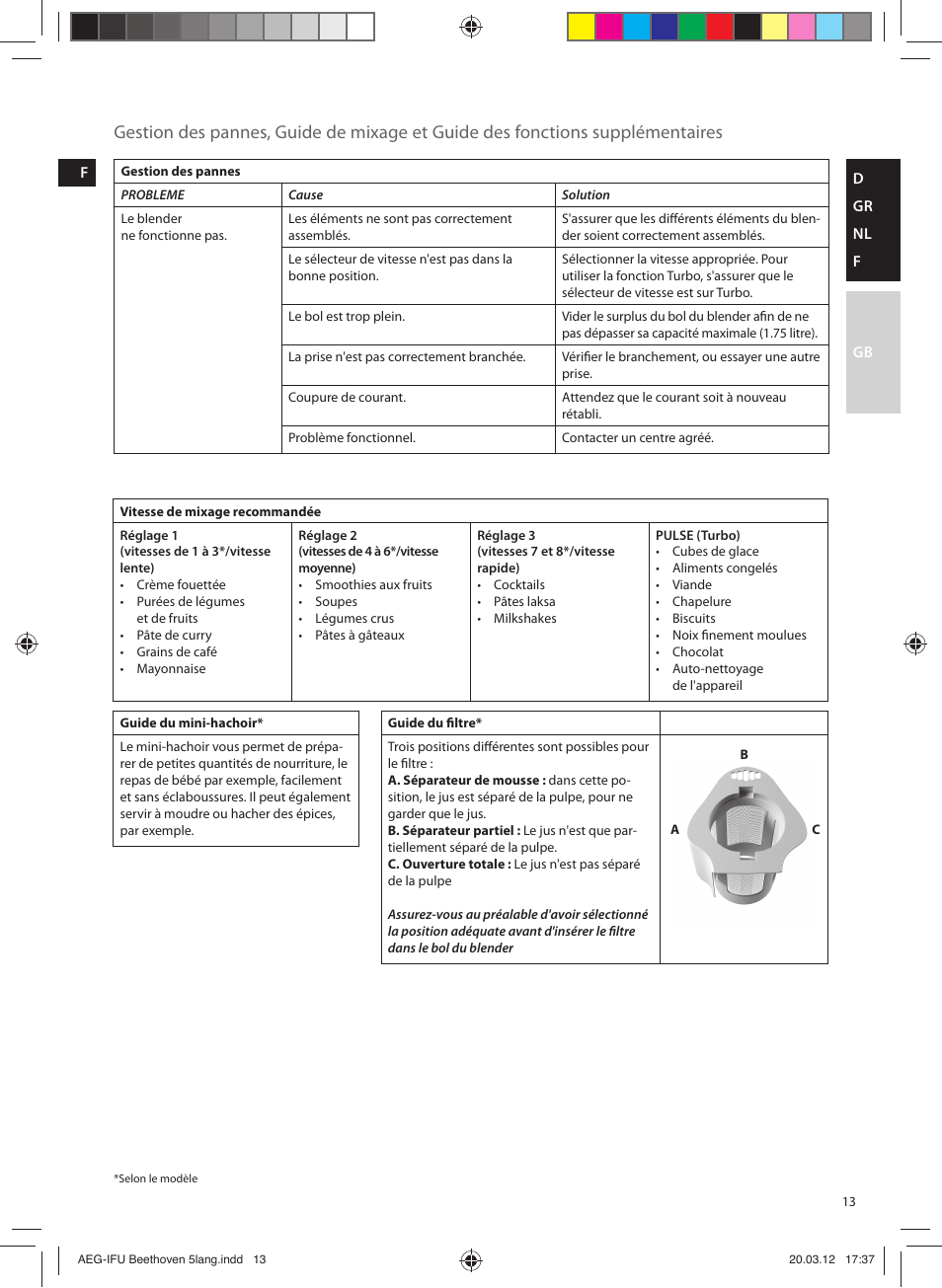 AEG SB4700 User Manual | Page 13 / 20