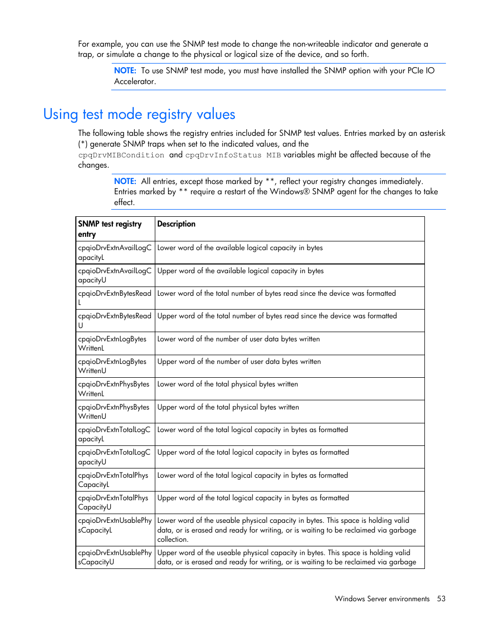 Using test mode registry values | HP PCIe IO Accelerators for ProLiant Servers User Manual | Page 53 / 130