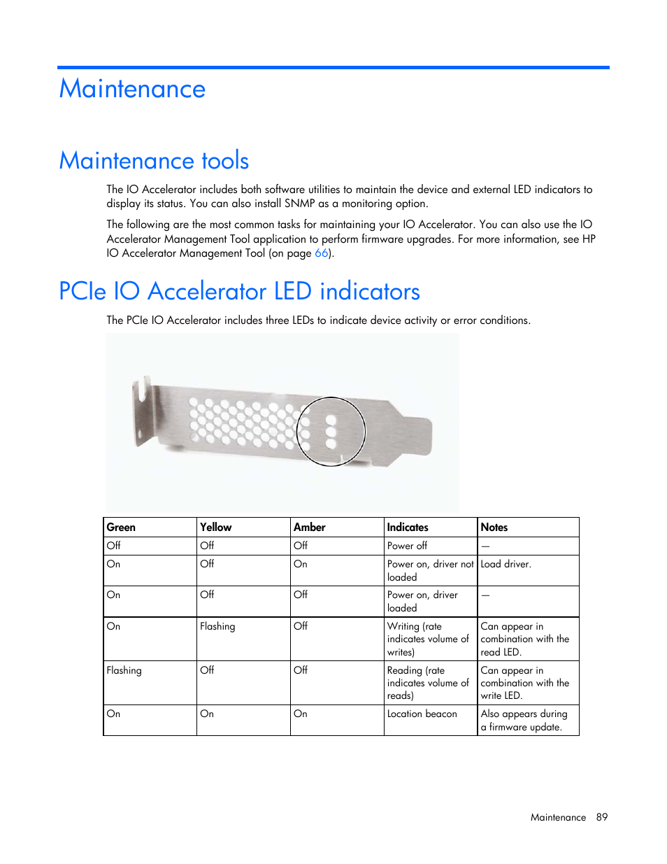 Maintenance, Maintenance tools, Pcie io accelerator led indicators | HP PCIe IO Accelerators for ProLiant Servers User Manual | Page 89 / 130