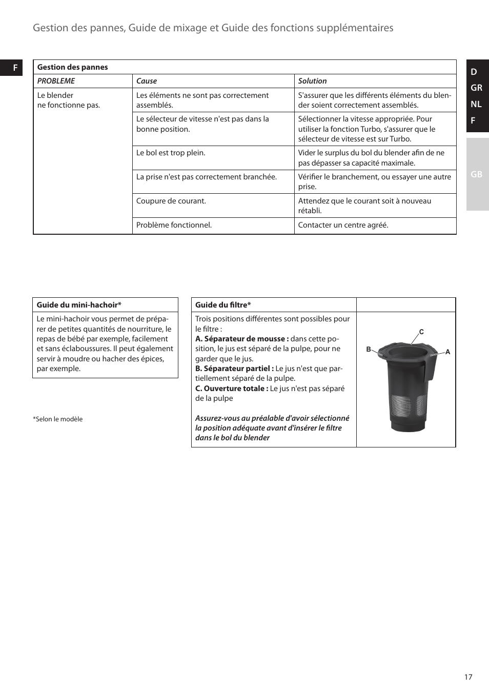 AEG SB3400 User Manual | Page 17 / 28